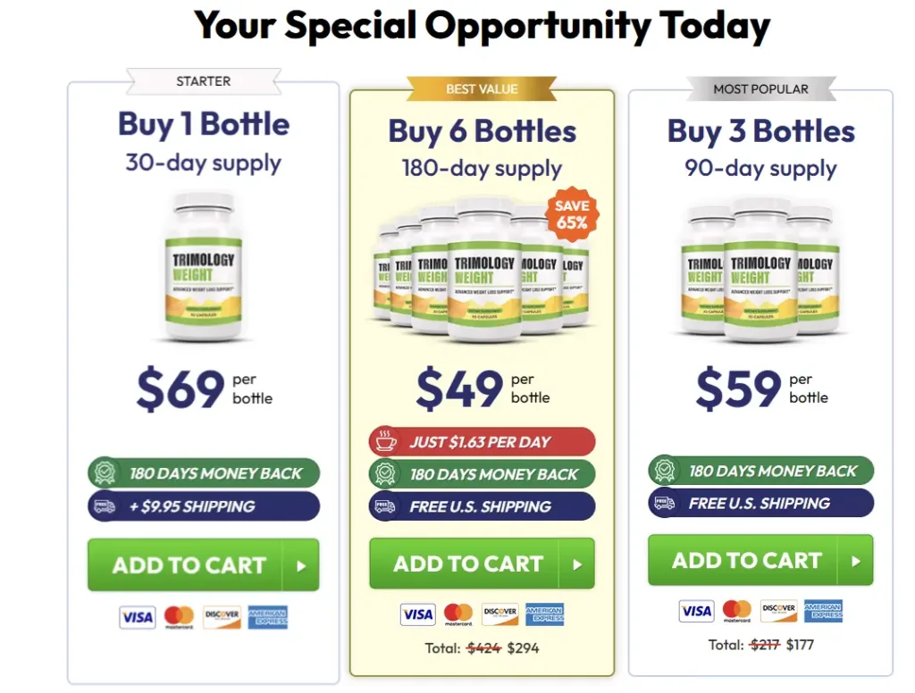 Trimology gut health supplement