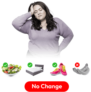 Trimology supplement